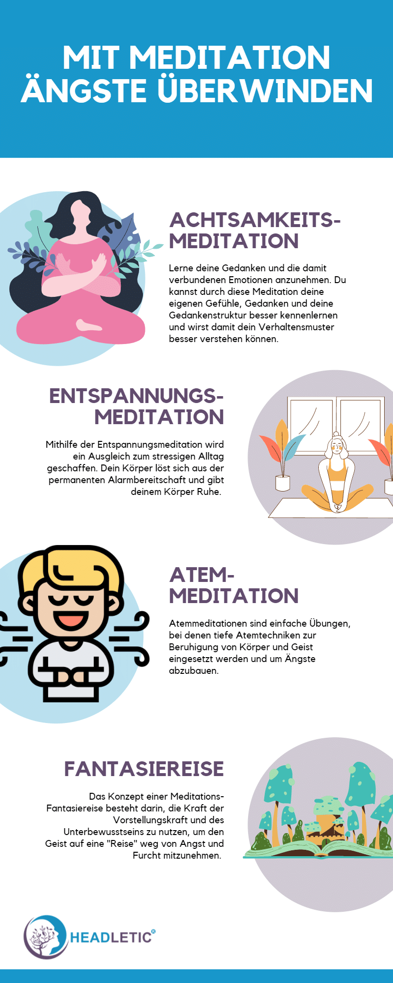 Ängste mit Meditation überwinden - Infografik