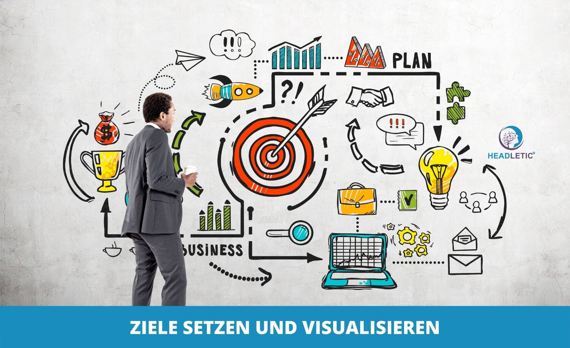 Ziele Setzen Und Visualisieren SMART Methode Anleitung