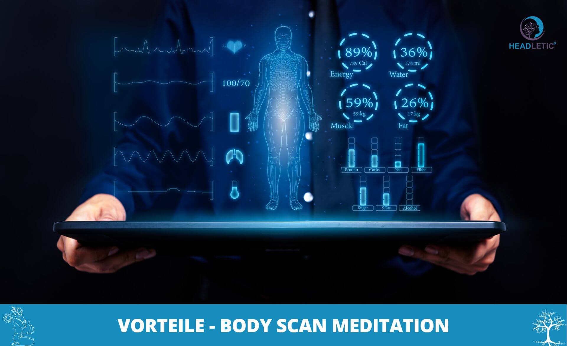 Body Scan Meditation - Vorteile